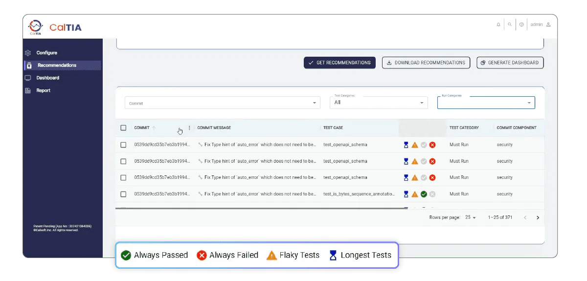 Dashboard Interface