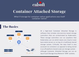 Container-Attached-Storage