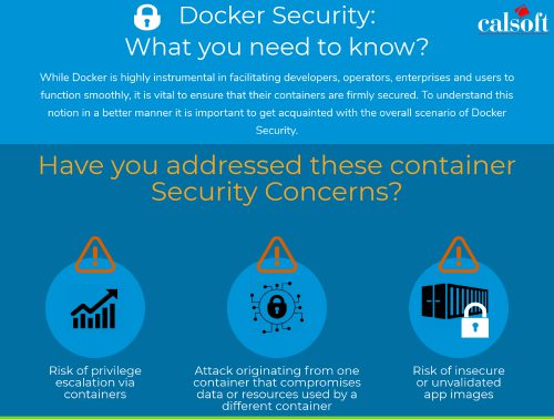 Docker-Security