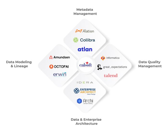 data-governance-landing-page-diagram-scaled