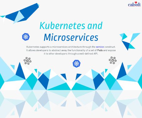 kubernetes-and-microservices-final (1)