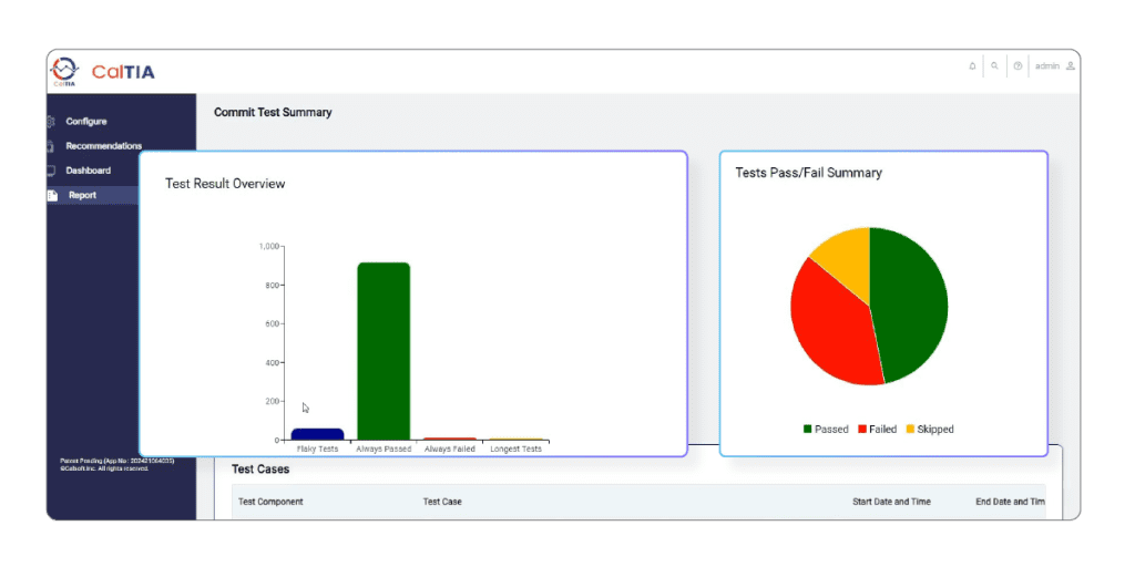 Test Intelligence Platform – Redefining Efficiency